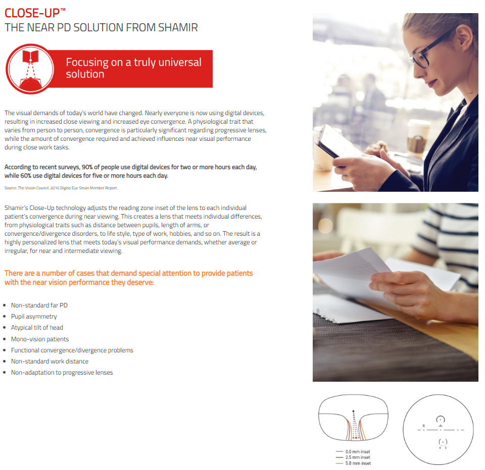 Shamir Lens Resources